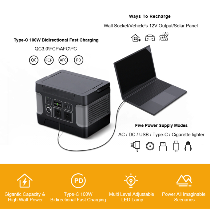 600W Thermoduric Solar Generator Untuk Pengisian Darurat