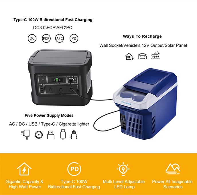 Generator Surya Isi Ulang 1000W Untuk Pengisian Seluler