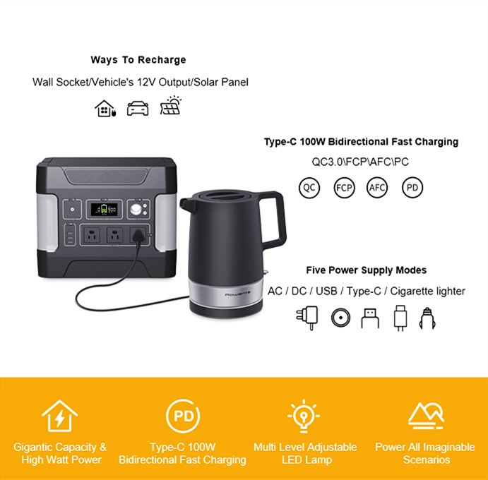 1000W Deep Cycle Solar Generator Untuk Pengisian Seluler
