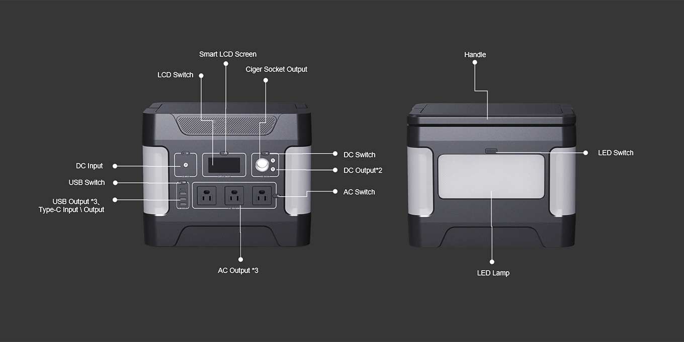 1000W Deep Cycle Solar Generator Untuk Pengisian Seluler