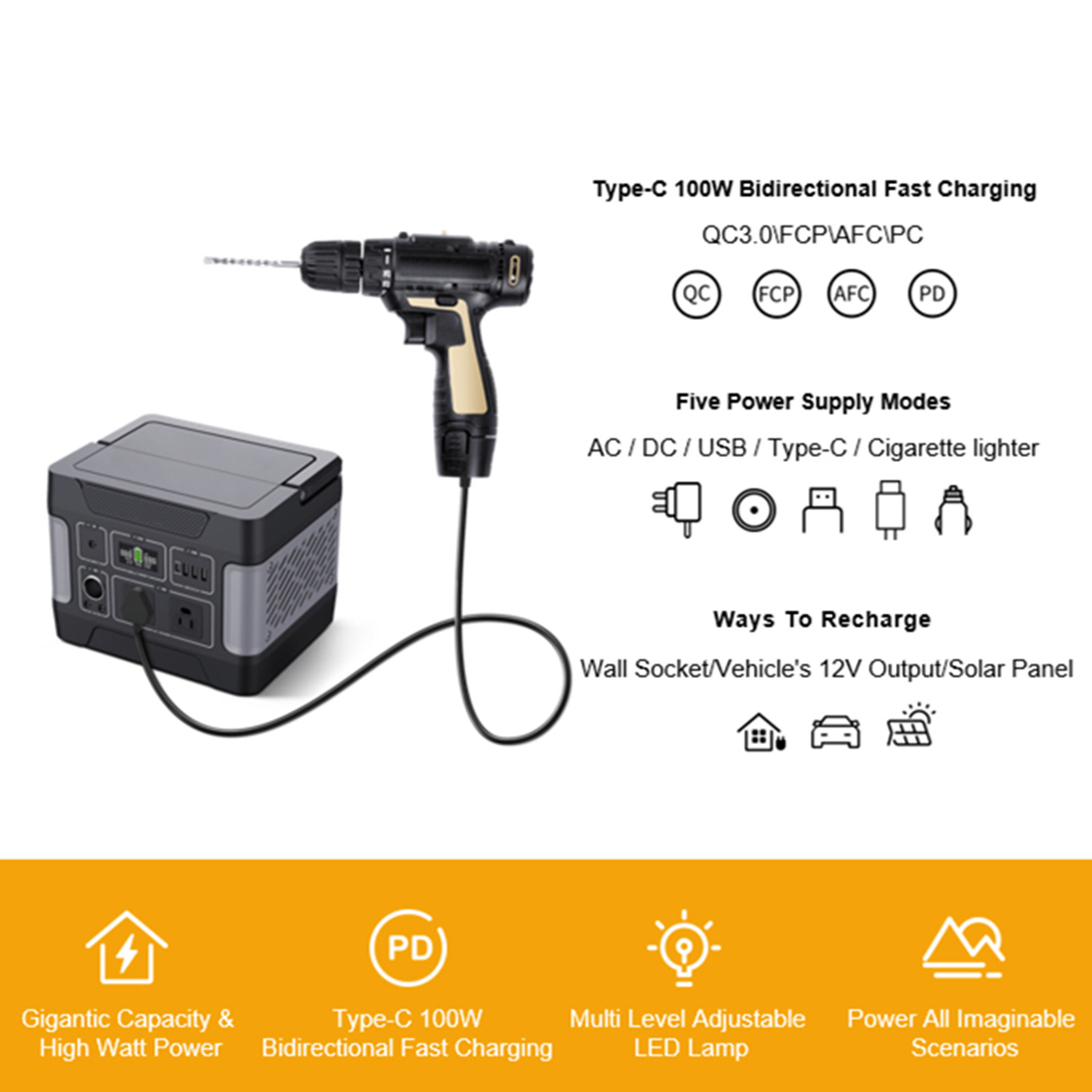 Generator Tenaga Surya Darurat Penyimpanan Energi 400W Untuk Pengisian Daya
