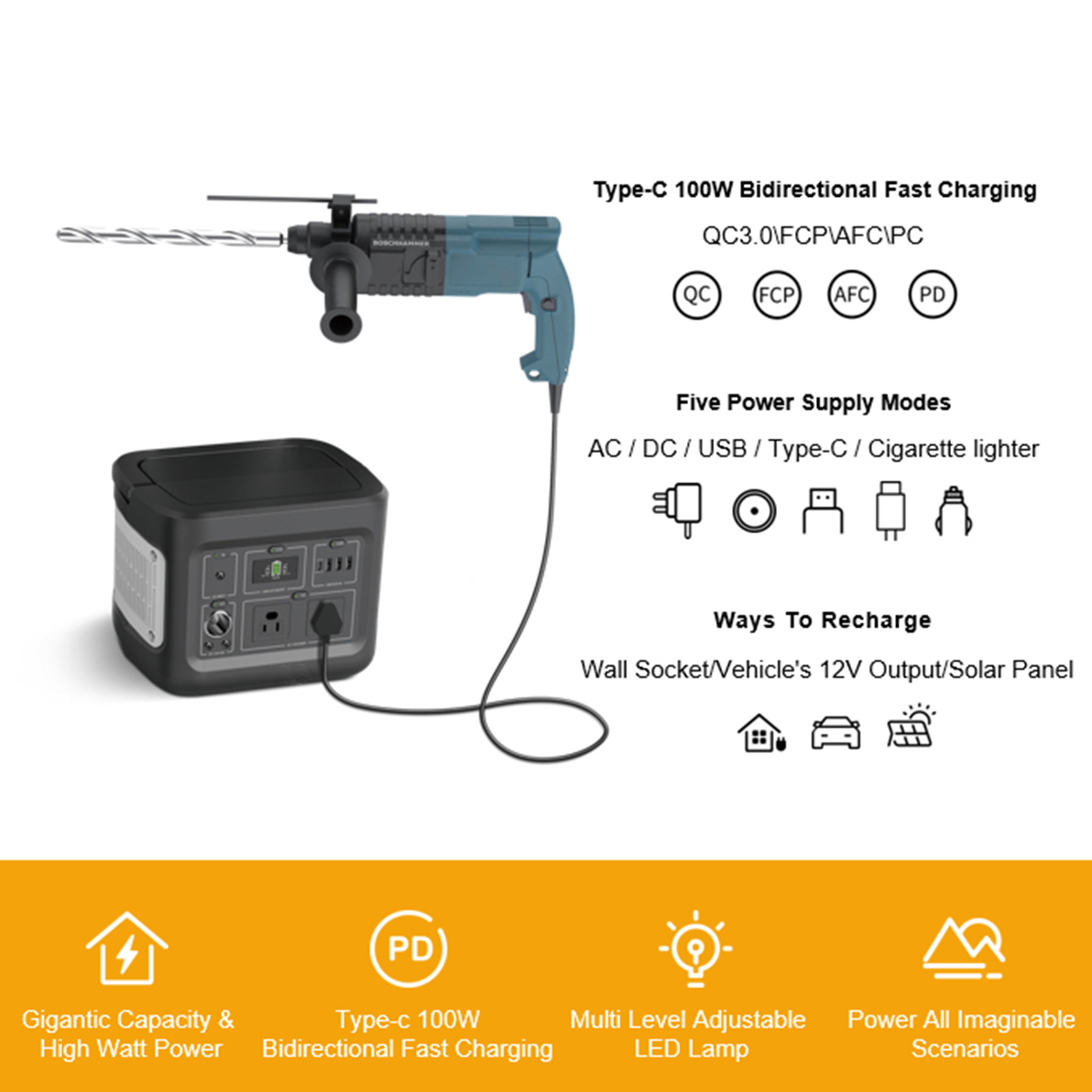 Generator Surya Gratis Perawatan 400W Untuk Pengisian Daya