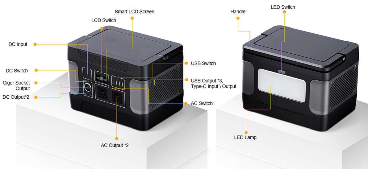 600W Thermoduric Solar Generator Untuk Pengisian Darurat